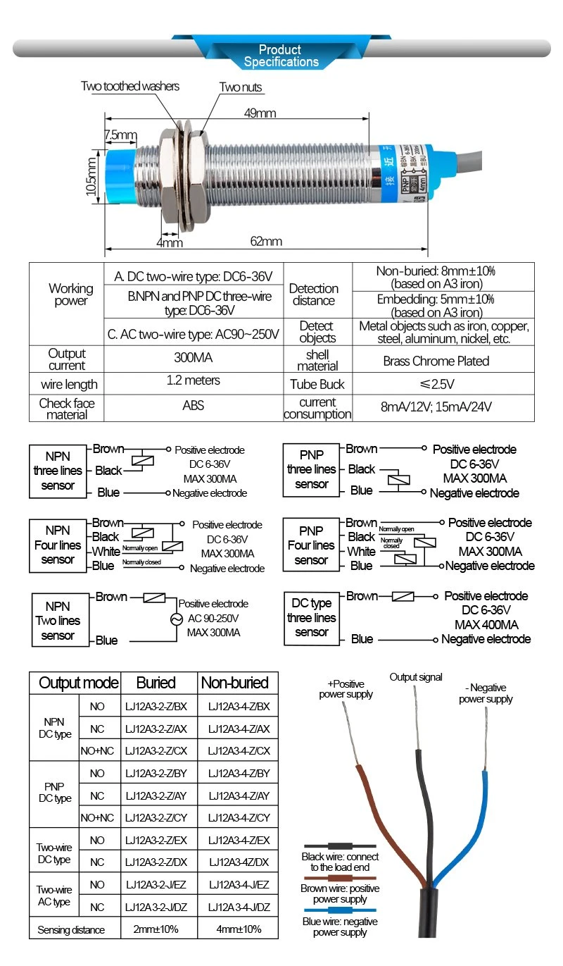 Product Specifications