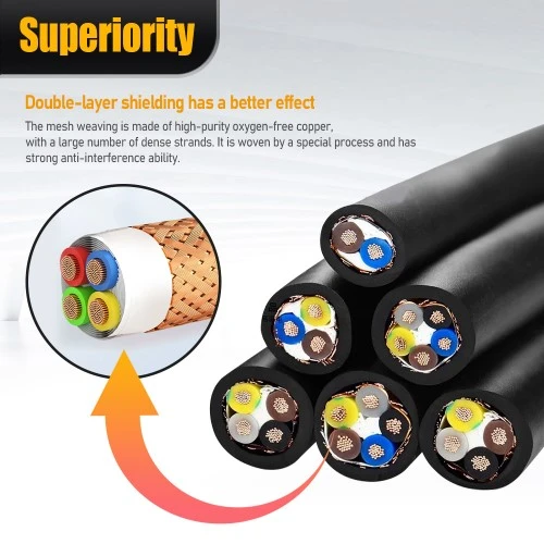 RVVP Cable RVVP Cable